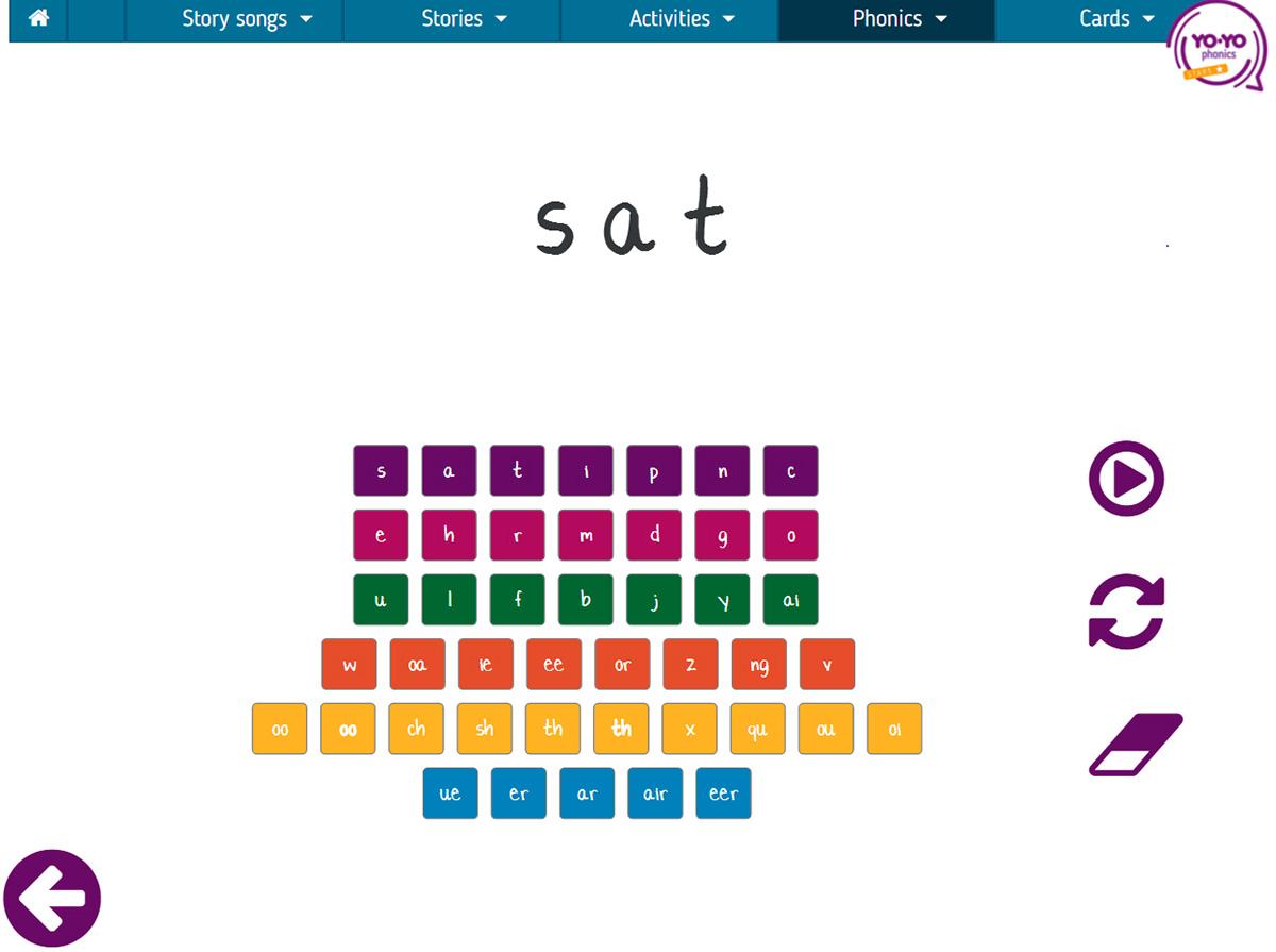 Yo-yo phonics. Recursos digitales. Phonics