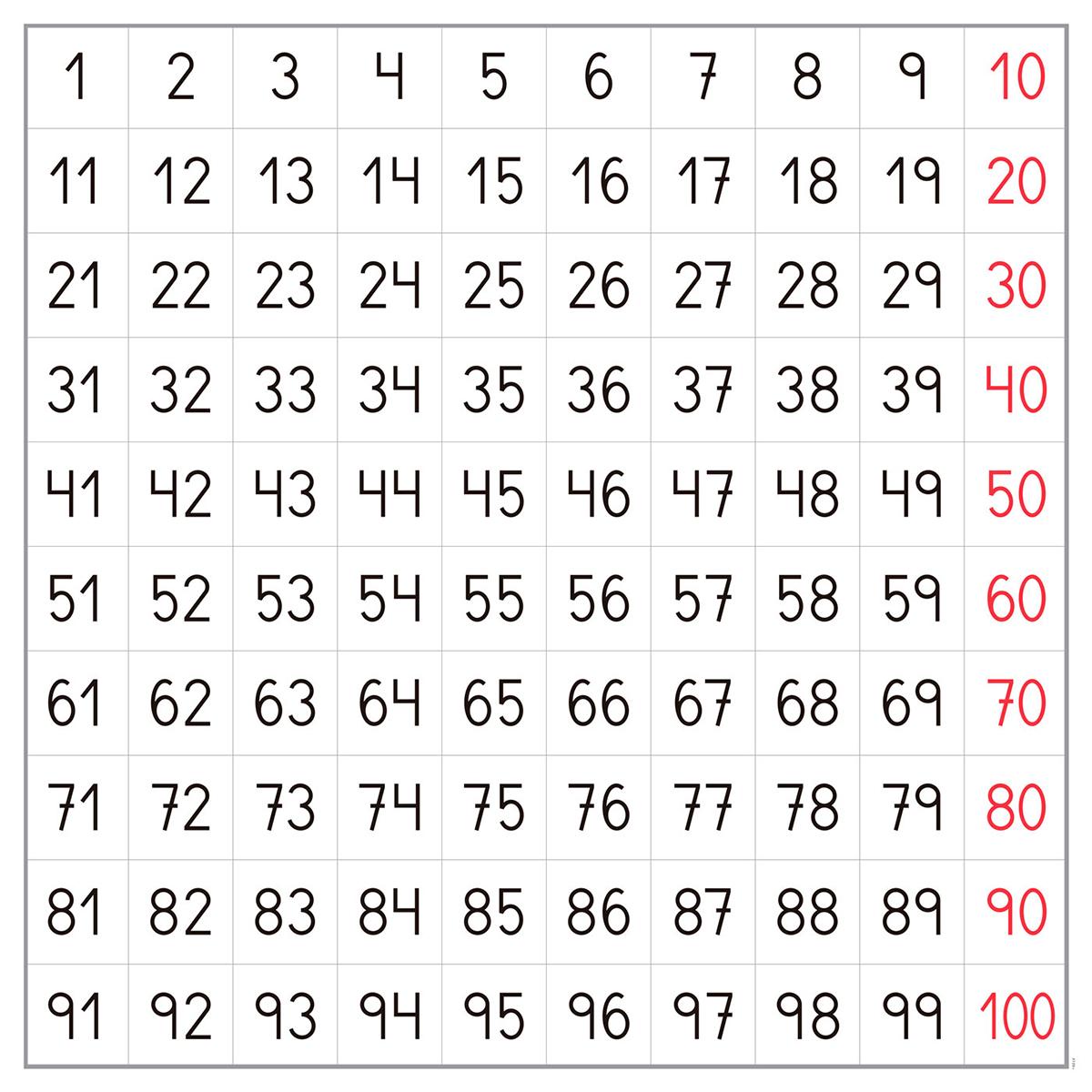 Qué te cuentas. Material de aula. Nivel 3